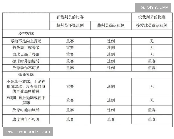 篮球比赛中如何判断干扰球违例?规则解析与判罚场景介绍 篮球比赛中如何判断干扰球违例?规则解析与判罚场景介绍