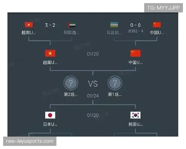 世界杯A组墨西哥韩国捷克谁将成为第一名